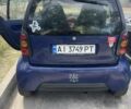 Синій Смарт Fortwo, об'ємом двигуна 0.6 л та пробігом 230 тис. км за 2015 $, фото 4 на Automoto.ua