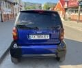 Синій Смарт Fortwo, об'ємом двигуна 0.6 л та пробігом 241 тис. км за 2200 $, фото 1 на Automoto.ua