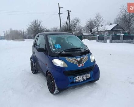 Синій Смарт Fortwo, об'ємом двигуна 0.6 л та пробігом 135 тис. км за 1700 $, фото 1 на Automoto.ua