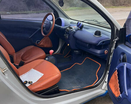 Синій Смарт Fortwo, об'ємом двигуна 0.6 л та пробігом 177 тис. км за 2900 $, фото 8 на Automoto.ua
