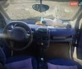 Синий Смарт Форту, объемом двигателя 0.6 л и пробегом 237 тыс. км за 3200 $, фото 9 на Automoto.ua