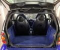 Синий Смарт Форту, объемом двигателя 0.6 л и пробегом 145 тыс. км за 2700 $, фото 9 на Automoto.ua
