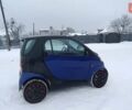 Синий Смарт Форту, объемом двигателя 0.6 л и пробегом 135 тыс. км за 2000 $, фото 6 на Automoto.ua