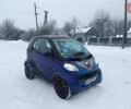 Синій Смарт Fortwo, об'ємом двигуна 0.6 л та пробігом 135 тис. км за 1700 $, фото 1 на Automoto.ua