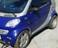 Синій Смарт Fortwo, об'ємом двигуна 0.6 л та пробігом 146 тис. км за 2600 $, фото 5 на Automoto.ua