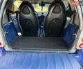 Синий Смарт Форту, объемом двигателя 0.6 л и пробегом 200 тыс. км за 2100 $, фото 13 на Automoto.ua