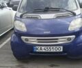 Синій Смарт Fortwo, об'ємом двигуна 0.6 л та пробігом 220 тис. км за 1400 $, фото 1 на Automoto.ua