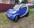 Синий Смарт Форту, объемом двигателя 0.6 л и пробегом 244 тыс. км за 2900 $, фото 1 на Automoto.ua