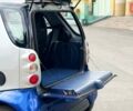 Синий Смарт Форту, объемом двигателя 0.6 л и пробегом 192 тыс. км за 3000 $, фото 12 на Automoto.ua