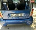 Синій Смарт Fortwo, об'ємом двигуна 0.6 л та пробігом 100 тис. км за 2400 $, фото 7 на Automoto.ua