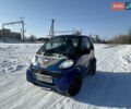 Синий Смарт Форту, объемом двигателя 0.6 л и пробегом 140 тыс. км за 1650 $, фото 7 на Automoto.ua