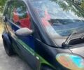 Синій Смарт Fortwo, об'ємом двигуна 0.6 л та пробігом 230 тис. км за 2900 $, фото 3 на Automoto.ua