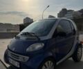 Синій Смарт Fortwo, об'ємом двигуна 0.6 л та пробігом 217 тис. км за 3135 $, фото 3 на Automoto.ua