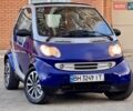 Синій Смарт Fortwo, об'ємом двигуна 0.6 л та пробігом 198 тис. км за 2600 $, фото 26 на Automoto.ua