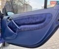 Синій Смарт Fortwo, об'ємом двигуна 0.6 л та пробігом 198 тис. км за 2600 $, фото 35 на Automoto.ua