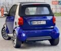 Синій Смарт Fortwo, об'ємом двигуна 0.6 л та пробігом 198 тис. км за 2600 $, фото 24 на Automoto.ua