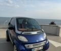 Синий Смарт Форту, объемом двигателя 0.6 л и пробегом 217 тыс. км за 2700 $, фото 2 на Automoto.ua
