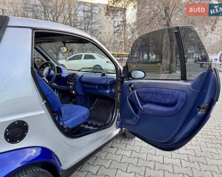Синій Смарт Fortwo, об'ємом двигуна 0.6 л та пробігом 198 тис. км за 2600 $, фото 31 на Automoto.ua