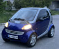 Синій Смарт Fortwo, об'ємом двигуна 0.6 л та пробігом 178 тис. км за 3000 $, фото 1 на Automoto.ua