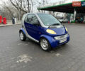 Синий Смарт Форту, объемом двигателя 0.6 л и пробегом 279 тыс. км за 2150 $, фото 1 на Automoto.ua