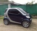 Синій Смарт Fortwo, об'ємом двигуна 0.6 л та пробігом 125 тис. км за 3900 $, фото 2 на Automoto.ua
