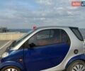 Синий Смарт Форту, объемом двигателя 0.6 л и пробегом 217 тыс. км за 2700 $, фото 6 на Automoto.ua