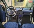 Синий Смарт Форту, объемом двигателя 0.6 л и пробегом 133 тыс. км за 2650 $, фото 12 на Automoto.ua