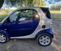 Синий Смарт Форту, объемом двигателя 0.8 л и пробегом 100 тыс. км за 2800 $, фото 6 на Automoto.ua