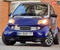 Синій Смарт Fortwo, об'ємом двигуна 0.6 л та пробігом 198 тис. км за 2600 $, фото 18 на Automoto.ua