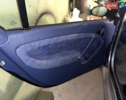 Синий Смарт Форту, объемом двигателя 0.6 л и пробегом 175 тыс. км за 2200 $, фото 5 на Automoto.ua