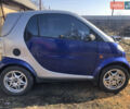 Синій Смарт Fortwo, об'ємом двигуна 0.8 л та пробігом 341 тис. км за 3200 $, фото 2 на Automoto.ua