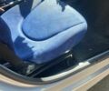 Синий Смарт Форту, объемом двигателя 0.6 л и пробегом 199 тыс. км за 3190 $, фото 23 на Automoto.ua