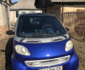 Синій Смарт Fortwo, об'ємом двигуна 0.8 л та пробігом 341 тис. км за 3200 $, фото 1 на Automoto.ua
