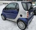Синий Смарт Форту, объемом двигателя 0.6 л и пробегом 164 тыс. км за 2400 $, фото 2 на Automoto.ua