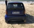 Синій Смарт Fortwo, об'ємом двигуна 0.6 л та пробігом 200 тис. км за 2900 $, фото 1 на Automoto.ua