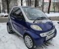 Синий Смарт Форту, объемом двигателя 0.6 л и пробегом 164 тыс. км за 2400 $, фото 1 на Automoto.ua
