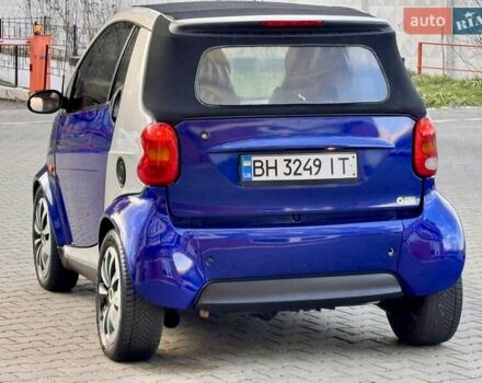 Синій Смарт Fortwo, об'ємом двигуна 0.6 л та пробігом 198 тис. км за 2600 $, фото 13 на Automoto.ua