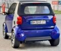 Синій Смарт Fortwo, об'ємом двигуна 0.6 л та пробігом 198 тис. км за 2600 $, фото 13 на Automoto.ua