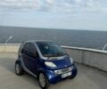 Синий Смарт Форту, объемом двигателя 0.6 л и пробегом 217 тыс. км за 2700 $, фото 4 на Automoto.ua