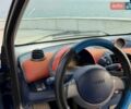 Синій Смарт Fortwo, об'ємом двигуна 0.6 л та пробігом 217 тис. км за 2700 $, фото 21 на Automoto.ua