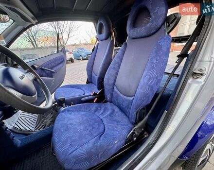 Синій Смарт Fortwo, об'ємом двигуна 0.6 л та пробігом 198 тис. км за 2600 $, фото 40 на Automoto.ua