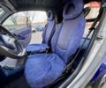 Синій Смарт Fortwo, об'ємом двигуна 0.6 л та пробігом 198 тис. км за 2600 $, фото 40 на Automoto.ua