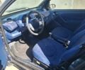 Синий Смарт Форту, объемом двигателя 0.6 л и пробегом 160 тыс. км за 2899 $, фото 3 на Automoto.ua