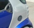 Синий Смарт Форту, объемом двигателя 0.6 л и пробегом 199 тыс. км за 3190 $, фото 8 на Automoto.ua