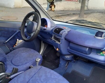 Синий Смарт Форту, объемом двигателя 0.6 л и пробегом 228 тыс. км за 3200 $, фото 3 на Automoto.ua