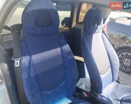 Синий Смарт Форту, объемом двигателя 0.6 л и пробегом 132 тыс. км за 2700 $, фото 3 на Automoto.ua