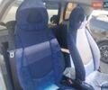 Синий Смарт Форту, объемом двигателя 0.6 л и пробегом 132 тыс. км за 2700 $, фото 3 на Automoto.ua