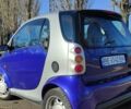 Синий Смарт Форту, объемом двигателя 0.6 л и пробегом 114 тыс. км за 3100 $, фото 9 на Automoto.ua