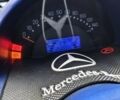 Синій Смарт Fortwo, об'ємом двигуна 0.8 л та пробігом 268 тис. км за 2261 $, фото 6 на Automoto.ua
