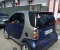 Синій Смарт Fortwo, об'ємом двигуна 0.6 л та пробігом 270 тис. км за 1450 $, фото 1 на Automoto.ua